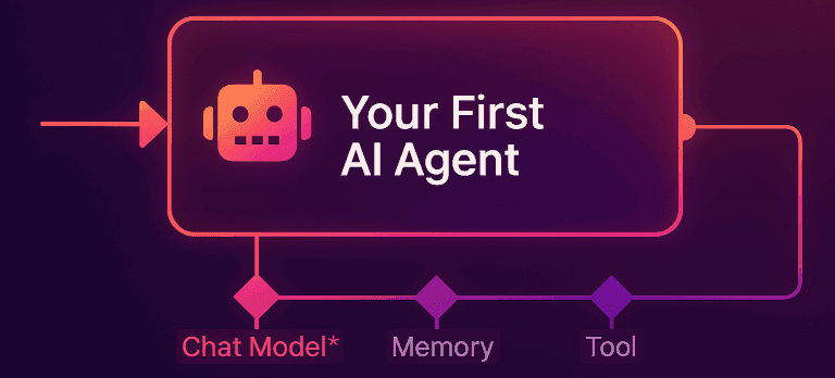 n8n's AI Agent node, with Chat Model, Memory and Tool attachment points below it and a trigger arrow leading in.