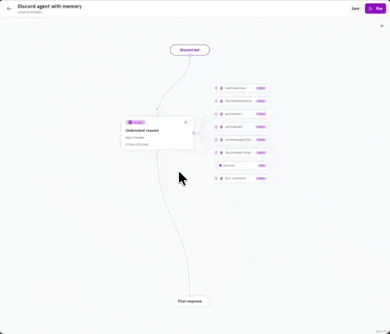 Adding a sub-agent to an agent on the Servflow canvas
